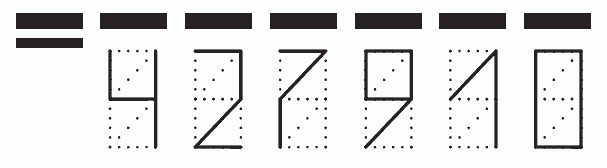 Пример заполнения индекса 427910