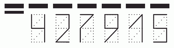 Пример заполнения индекса 427915