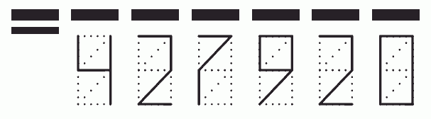 Пример заполнения индекса 427920