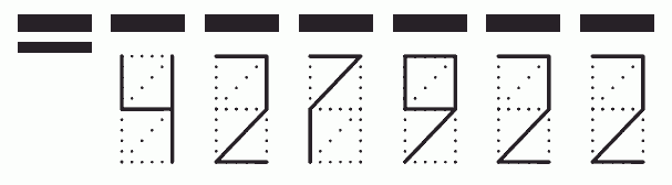 Пример заполнения индекса 427922