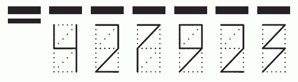 Пример заполнения индекса 427923