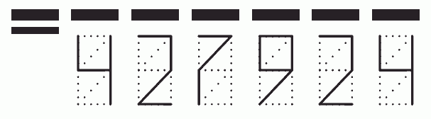 Пример заполнения индекса 427924