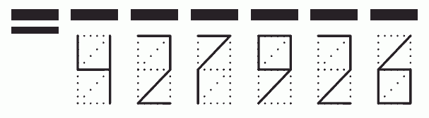 Пример заполнения индекса 427926