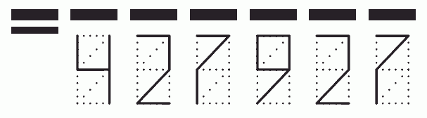 Пример заполнения индекса 427927