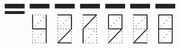 Пример заполнения индекса 427928