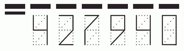 Пример заполнения индекса 427940