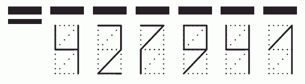 Пример заполнения индекса 427941