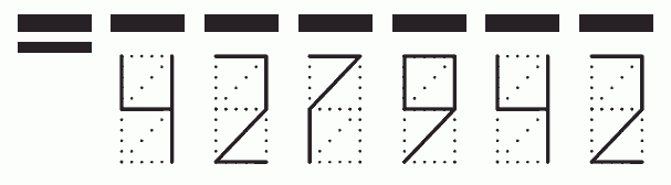 Пример заполнения индекса 427942