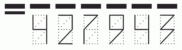 Пример заполнения индекса 427943