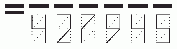 Пример заполнения индекса 427945