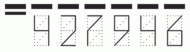 Пример заполнения индекса 427946