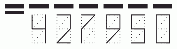 Пример заполнения индекса 427950