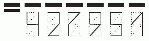 Пример заполнения индекса 427951