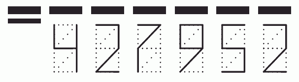 Пример заполнения индекса 427952