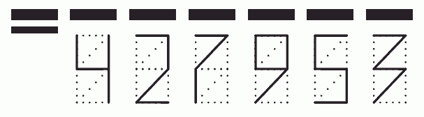 Пример заполнения индекса 427953