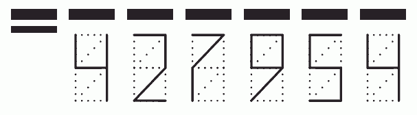 Пример заполнения индекса 427954