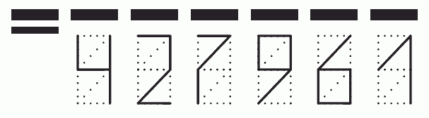 Пример заполнения индекса 427961