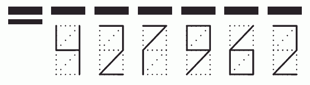 Пример заполнения индекса 427962