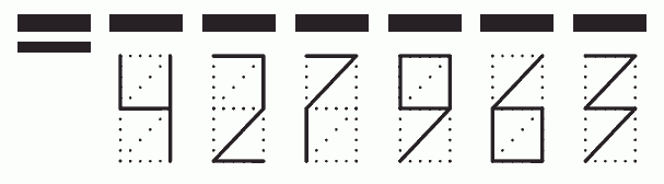 Пример заполнения индекса 427963