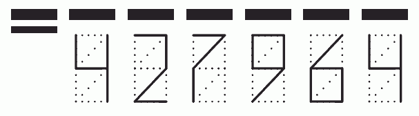 Пример заполнения индекса 427964