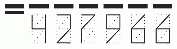 Пример заполнения индекса 427966