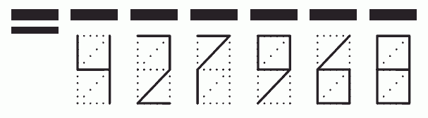 Пример заполнения индекса 427968