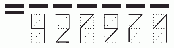 Пример заполнения индекса 427971