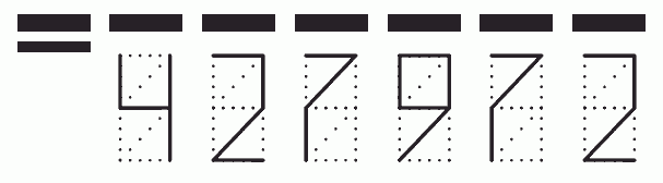 Пример заполнения индекса 427972