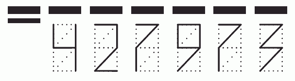 Пример заполнения индекса 427973