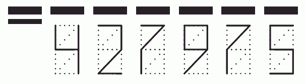 Пример заполнения индекса 427975