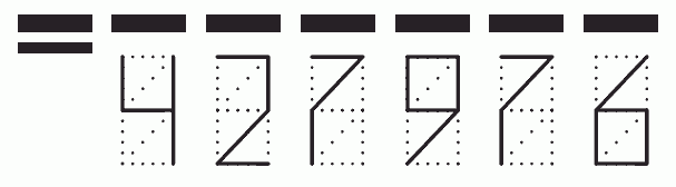 Пример заполнения индекса 427976