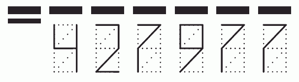 Пример заполнения индекса 427977