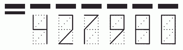 Пример заполнения индекса 427980