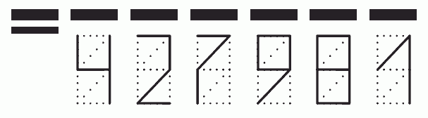 Пример заполнения индекса 427981