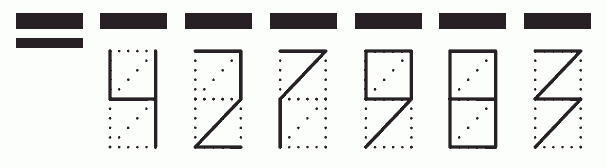 Пример заполнения индекса 427983