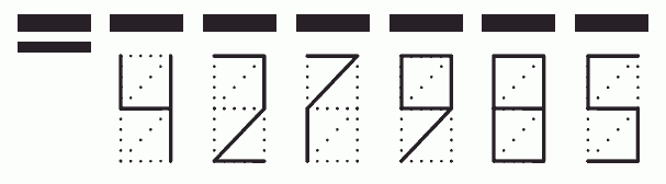 Пример заполнения индекса 427985