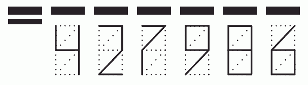 Пример заполнения индекса 427986