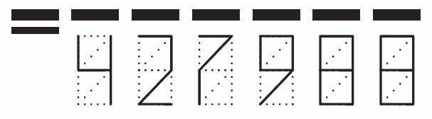 Пример заполнения индекса 427988