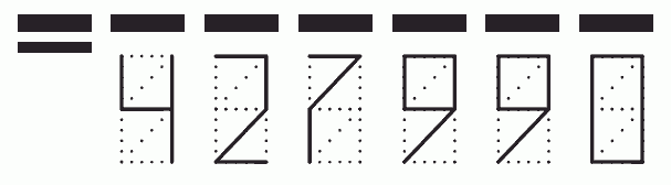 Пример заполнения индекса 427990