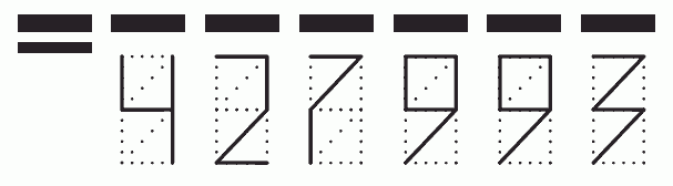 Пример заполнения индекса 427993