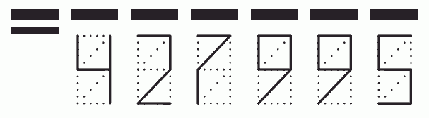 Пример заполнения индекса 427995