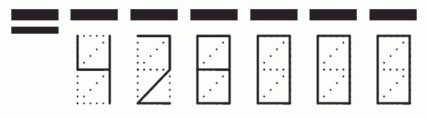 Пример заполнения индекса 428000