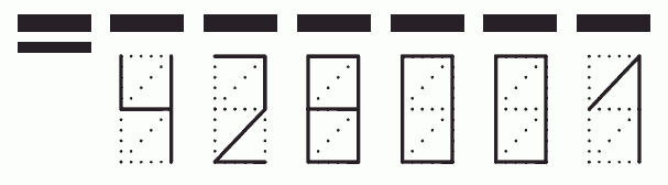 Пример заполнения индекса 428001