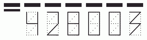 Пример заполнения индекса 428003