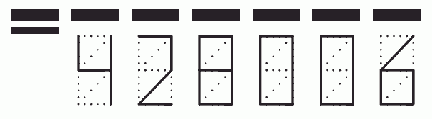 Пример заполнения индекса 428006