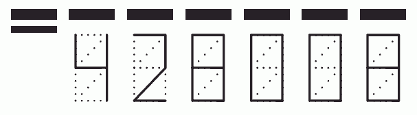 Пример заполнения индекса 428008