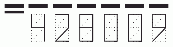 Пример заполнения индекса 428009