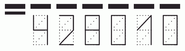 Пример заполнения индекса 428010