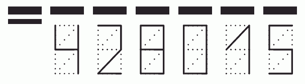 Пример заполнения индекса 428015