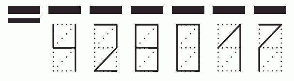 Пример заполнения индекса 428017